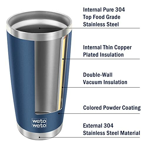 Diagram of a stainless steel tumbler with labeled insulation features.